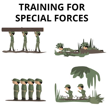 training for special forces